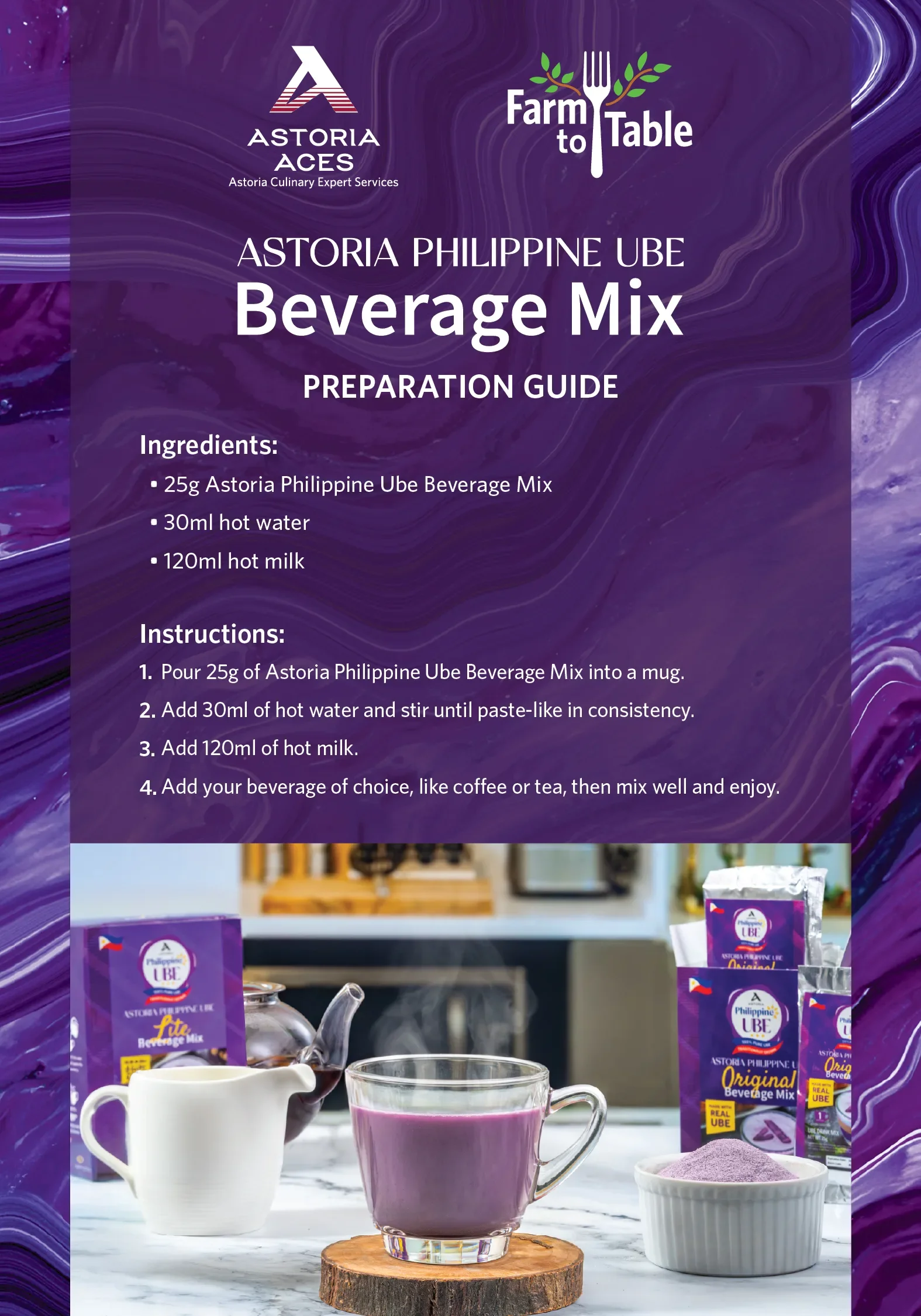 Preparation Guide recipe